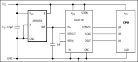 Low-Power Analog Temperature Sensor in SC70 Package