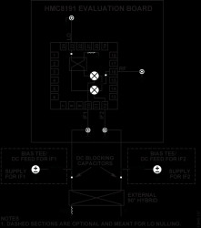 6 GHz to 26.5 GHz, Wideband I/Q Mixer