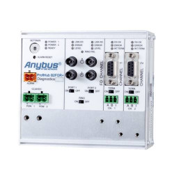 Repeater Profibus, światłowód, RS-485 Anybus ProfiHub B2FOR+ MM Ring Napięcie robocze: 12 V/DC