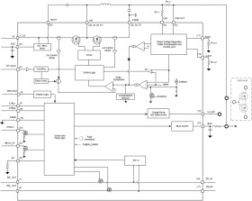 USB-A SDP/CDP charge port converter with STB protection and cable compensation