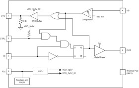 Single-channel synchronous rectifier driver with body-diode conduction sensing