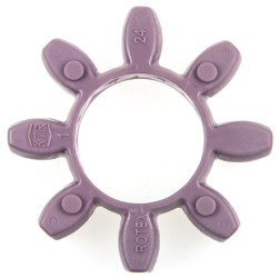 Łącznik KTR Sprzęgło kłowe