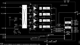 Integrated Optical Module with Ambient Light Rejection and Two LEDs
