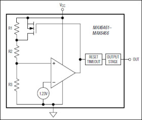 Ultra-Low-Power Voltage Detectors and µP Supervisory Circuits