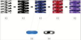 RS069 MOZA CRP2 performance kit