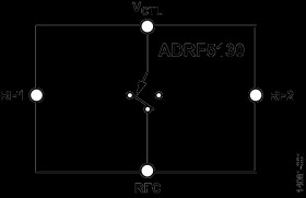 High Power, 44 W Peak, Silicon SPDT, Reflective Switch, 0.7 GHz to 3.5 GHz