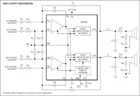Single-/Dual-Supply, Stereo 16W, Class D Amplifier with Differential Inputs