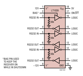 RS232 Driver/Receiver with Shutdown