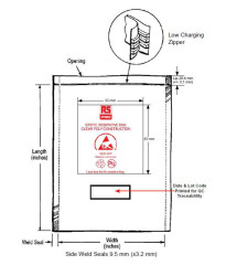 Torba antystatyczna szerokość 76mm Zamek błyskawiczny długość 127mm Ultraprzezroczysta torba ESD typ: Worek