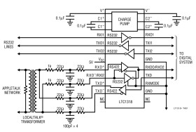 Single 5V RS232/RS422/AppleTalk DCE Transceiver
