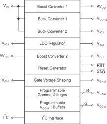 LCD Bias with Integrated Gamma Reference for Notebook PCs and Tablet PCs