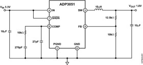 500 mA Synchronous Buck Switching Regulator