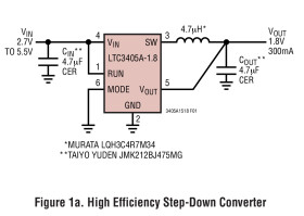 1.8V, 1.5MHz, 300mA Synchronous Step-Down Regulators in ThinSOT