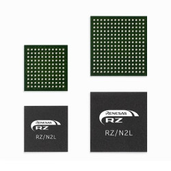 Mikroprocesor R9A07G084M04GBG#AC0 RZ/N2L ARM Cortex 64bit ARM V8-R 400MHz