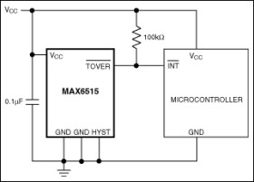 Low-Cost, 2.7V to 5.5V Temperature Switches in a SOT23
