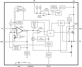 4.5-V to 60-V Input, 3.5-A, Step-Down DC-DC Converter with Eco-mode™