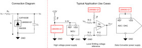 Automotive, 20ppm/°C maximum drift high precision shunt voltage reference