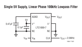 Linear Phase 8th Order Lowpass Filter
