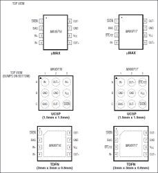 MAX9717 Low-Cost, Mono 1.4W Audio Amp with S/E Headphone Mode