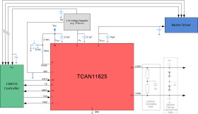 Automotive CAN-FD transceiver with integrated 5-V supply and 5-V, 100-mA LDO