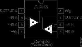 Ultralow Offset Voltage Dual Op Amp