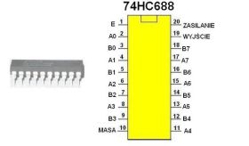 Układ cyfrowy 74HC688