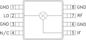 DBL-BAL Mixer SMT, 1.7 - 4.5 GHz