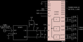 Ultralow Jitter, 7.5GHz, 11 Output Fanout Buffer Family
