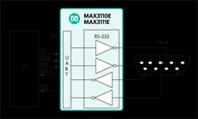 SPI/MICROWIRE-Compatible UART and ±15kV ESD-Protected RS-232 Transceivers with Internal Capacitors