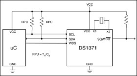 I²C, 32-Bit Binary Counter Watchdog Clock