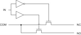 5-V, 2:1 (SPDT), 1-channel general-purpose analog switch (6-pin SOT-23, SC70, DSBGA packages)