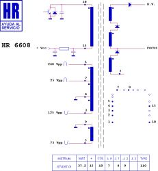 HR6608