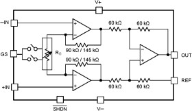 Low-power (100 µA) selectable-gain instrumentation amplifier available in 8-pin WSON (2 mm by 2 mm)