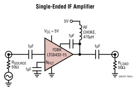 Low Frequency to 1.4GHz 50Ω Gain Block IF Amplifier