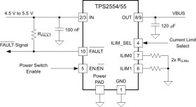 0.5-2.5A adjustable, 2 settable ILIMIT, 4.5-5.5V, 73mΩ USB power switch, active-high