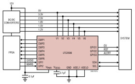 Programmable Hex Voltage Supervisor with EEPROM and Comparator Outputs