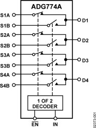 Low Voltage 400 MH Quad 2:1 MUX with 3 Switching Time