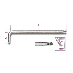 Klucz imbusowy Jednostki metryczne BETA L