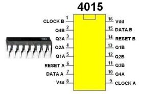 Układ scalony 4015