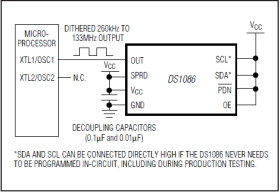 Spread-Spectrum EconOscillator