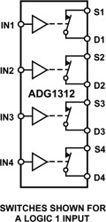 ± 15 V /12 V Quad SPST NC Switch