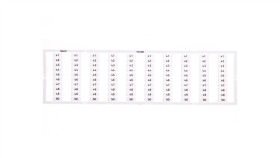 Oznaczniki Wmb 10X 41-50 793-606 /5Szt./