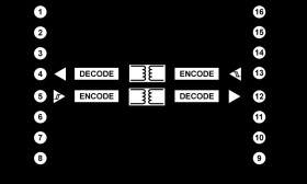 Dual-Channel Digital Isolators, 5 V
