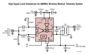 1kHz-3GHz High Signal Level Active Mixer