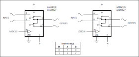 Phase-Reversal Analog Switches