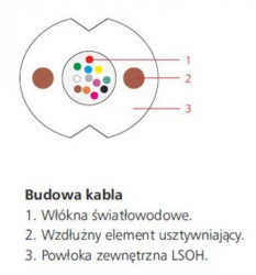 Kabel światłowodowy wewnętrzny SM 9/125 MDIC 4J (1x4) Dca /500m/ 8006 9 278-00