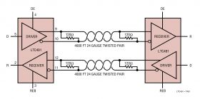 LTC491 - Differential Driver and Receiver Pair