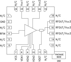 1 Watt Power Amplifier SMT, 2.3 - 2.8 GHz