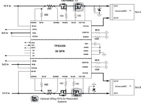 8.5-V to 15-V dual channel hot swap controller with Oring and Ad-VancedMC compliance