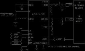 Wide Output-Voltage Range, Dual-Polarity PMIC